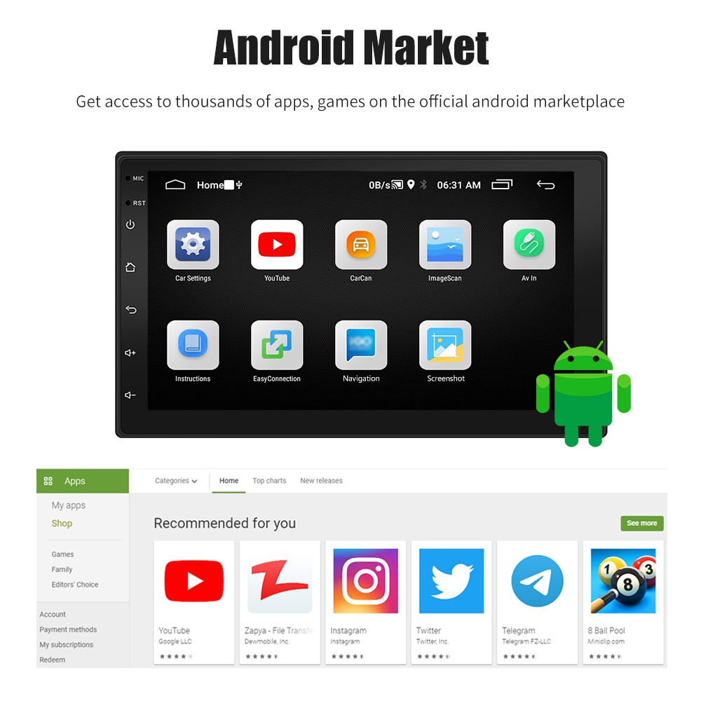 Rekomendasi Android Head Unit Terbaik Bagus Dan Murah Update