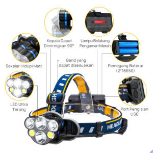 Senter Kepala LED Isi Ulang 1000LM Headlamp Terang dengan 6 LED 8 Mode Cahaya