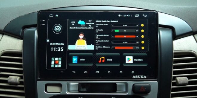 5 Rekomendasi Head Unit Android Murah Terbaik di Bawah 1 Juta