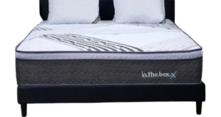 5 Rekomendasi Spring Bed Terbaik